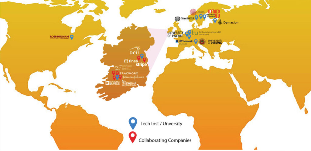 A world map showing the RAISE partner companies and universities