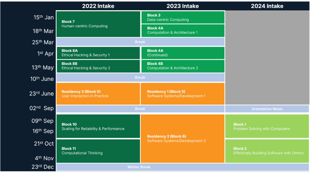 ISE 2024 academic calendar